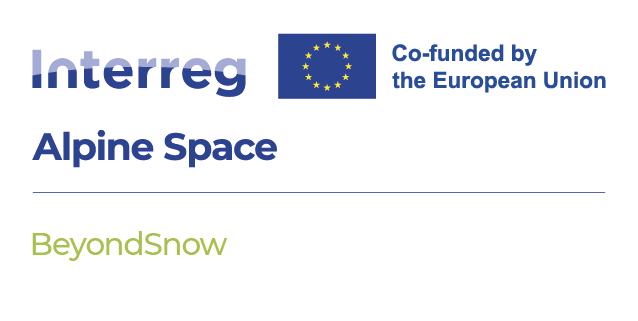 interreg